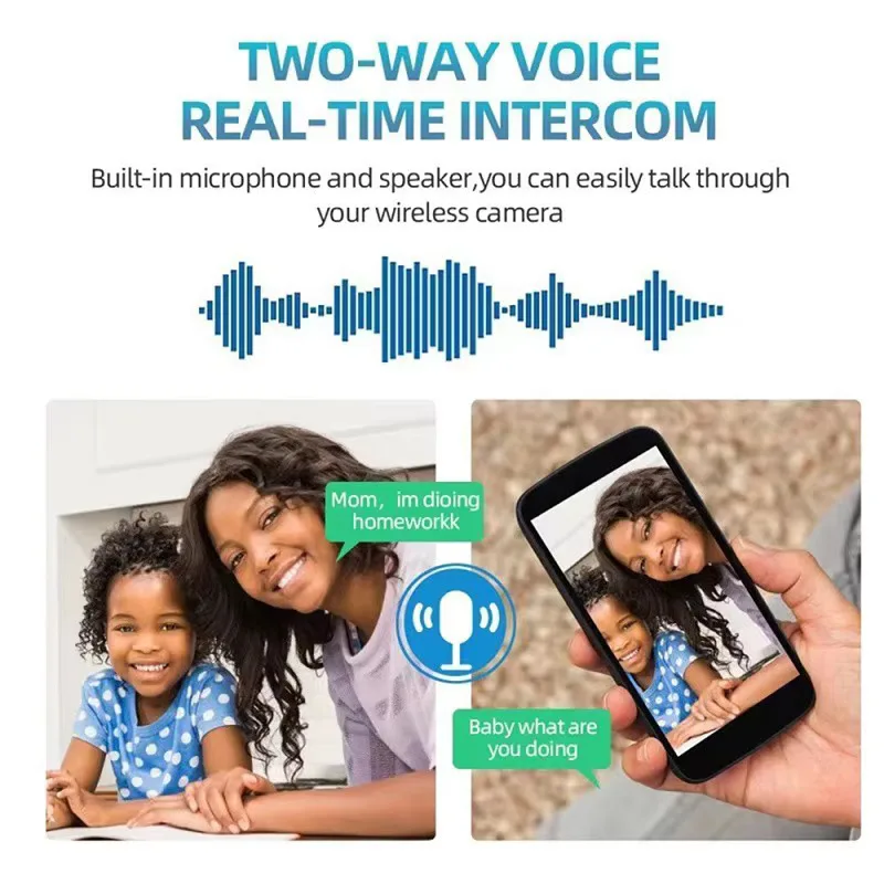 1080p Bulb Surveillance Camera 360 Wifi Anti Theft Outdoor Indoor Security Monitor Night Vision Audio Security Ip Cam Gallery 4 1080p Bulb Surveillance Camera 360 Wifi Anti Theft Outdoor Indoor Security Monitor Night Vision Audio Security Ip Cam Gallery 4