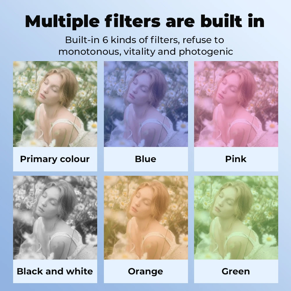 S5 Retro Mini Camera With Screen Cmos Indoor Home Outdoor Hd 1080p Sports Portable Very Small Video Recorder For Kids Gift Gallery 3 S5 Retro Mini Camera With Screen Cmos Indoor Home Outdoor Hd 1080p Sports Portable Very Small Video Recorder For Kids Gift Gallery 3