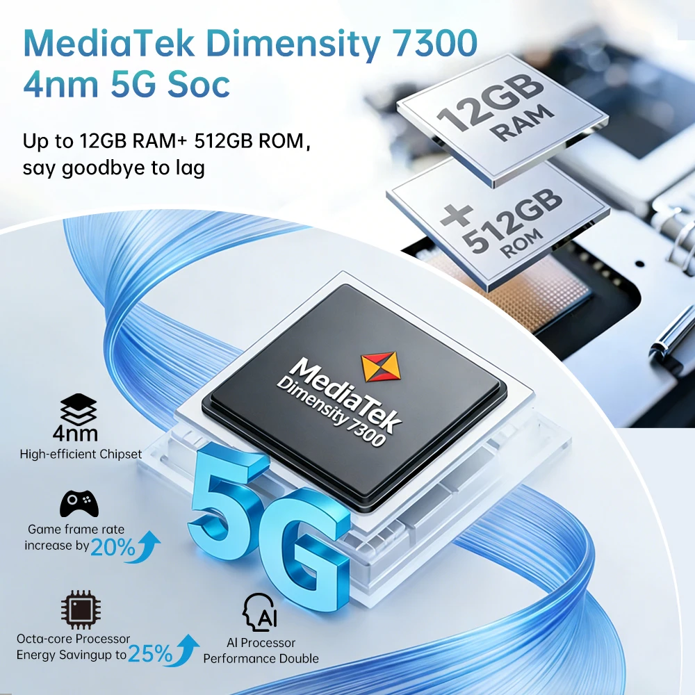 Unihertz Titan 2 Smartphone 5g Android 15 With Physical Keyboard Dual Screen 12gb 512gb Dimensity 7300 Dual Sim 50mp Camera Gallery 2 Unihertz Titan 2 Smartphone 5g Android 15 With Physical Keyboard Dual Screen 12gb 512gb Dimensity 7300 Dual Sim 50mp Camera Gallery 2